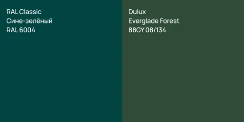 RAL 6004 Сине-зелёный vs 88GY 08/134 Everglade Forest