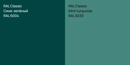 RAL 6004 Сине-зелёный vs RAL 6033  Mint turquoise