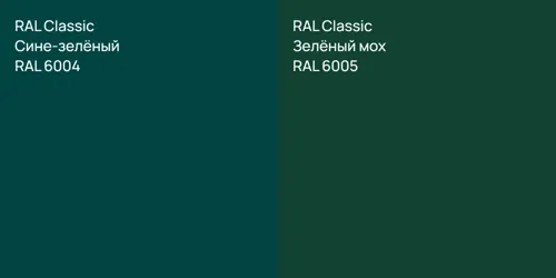 RAL 6004 Сине-зелёный vs RAL 6005 Зелёный мох