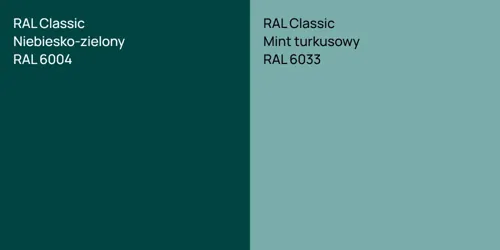 RAL 6004 Сине-зелёный vs RAL 6034 Пастельно-бирюзовый