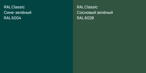 RAL 6004 Сине-зелёный vs RAL 6028 Сосновый зелёный
