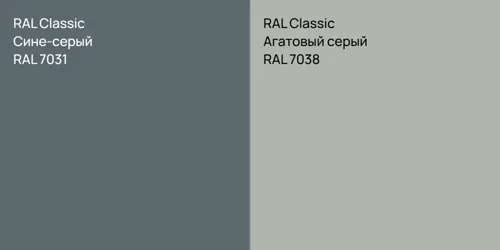 RAL 7031 Сине-серый vs RAL 7038 Агатовый серый