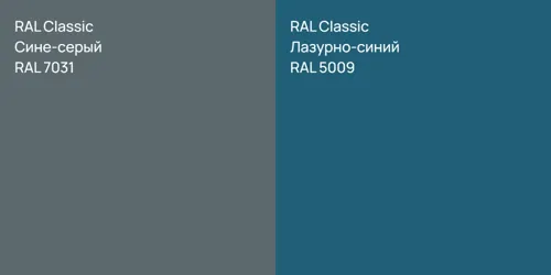 RAL 7031 Сине-серый vs RAL 5009 Лазурно-синий