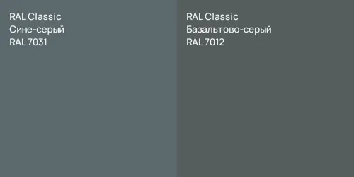 RAL 7031 Сине-серый vs RAL 7012 Базальтово-серый