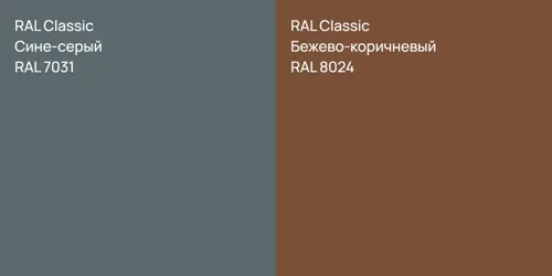 RAL 7031 Сине-серый vs RAL 8024 Бежево-коричневый