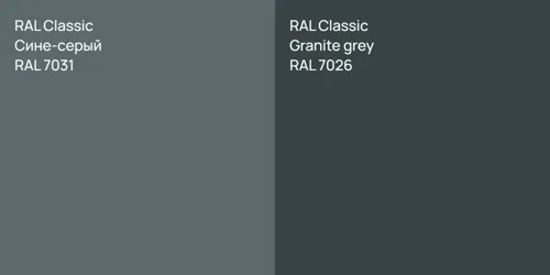 RAL 7031 Сине-серый vs RAL 7026  Granite grey