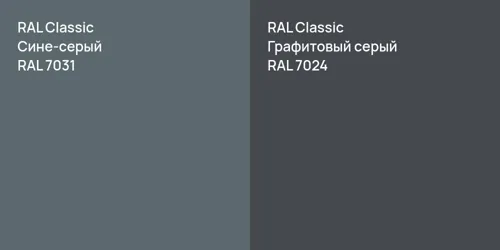 RAL 7031 Сине-серый vs RAL 7024 Графитовый серый