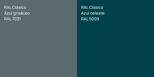 RAL 7031 Сине-серый vs RAL 5020  Ocean blue