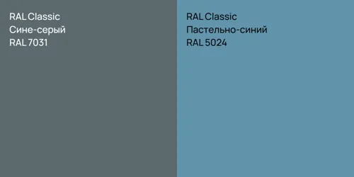 RAL 7031 Сине-серый vs RAL 5024 Пастельно-синий