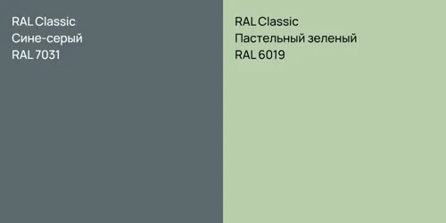 RAL 7031 Сине-серый vs RAL 6019 Пастельный зеленый