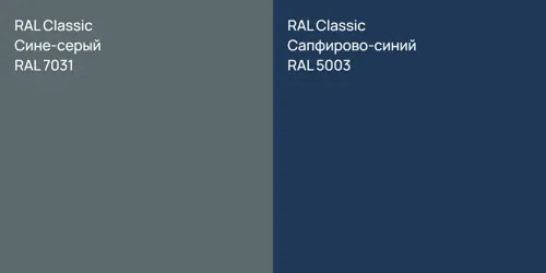 RAL 7031 Сине-серый vs RAL 5003 Сапфирово-синий