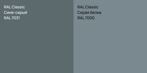 RAL 7031 Сине-серый vs RAL 7000 Серая белка