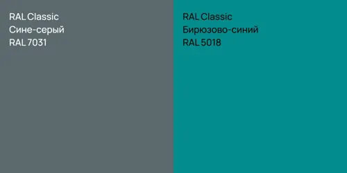 RAL 7031 Сине-серый vs RAL 5018 Бирюзово-синий