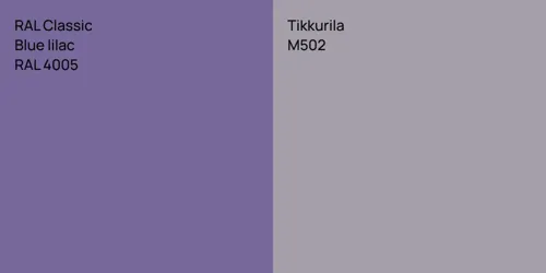 RAL 4005  Blue lilac vs M502 