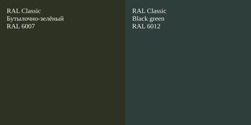 RAL 6007 Бутылочно-зелёный vs RAL 6012  Black green