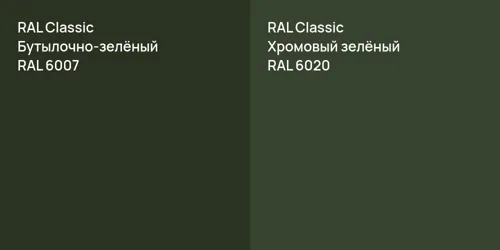 RAL 6007 Бутылочно-зелёный vs RAL 6020 Хромовый зелёный