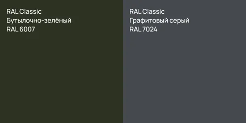 RAL 6007 Бутылочно-зелёный vs RAL 7024 Графитовый серый