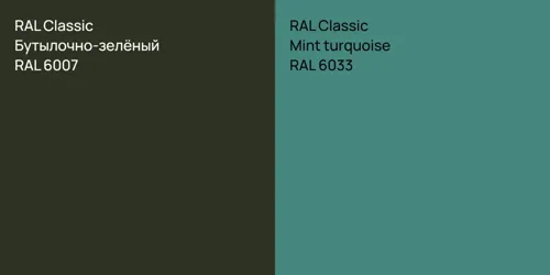 RAL 6007 Бутылочно-зелёный vs RAL 6033  Mint turquoise