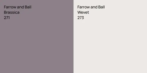 271 Brassica vs 273 Wevet