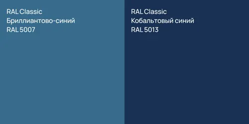RAL 5007 Бриллиантово-синий vs RAL 5013 Кобальтовый синий
