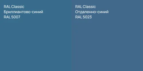 RAL 5007 Бриллиантово-синий vs RAL 5023 Отдаленно-синий