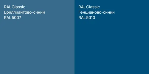 RAL 5007 Бриллиантово-синий vs RAL 5010 Генцианово-синий