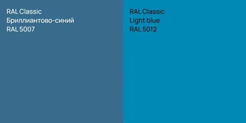 RAL 5007 Бриллиантово-синий vs RAL 5012  Light blue