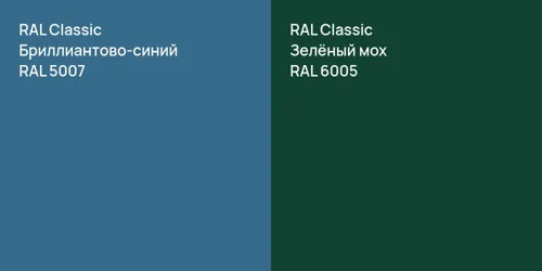 RAL 5007 Бриллиантово-синий vs RAL 6005 Зелёный мох