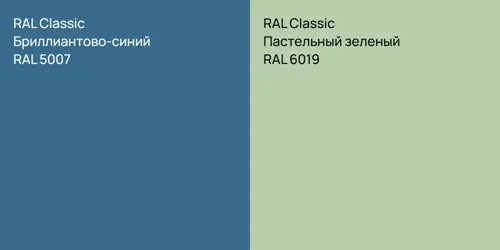 RAL 5007 Бриллиантово-синий vs RAL 6019 Пастельный зеленый