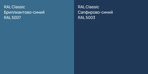 RAL 5007 Бриллиантово-синий vs RAL 5003 Сапфирово-синий