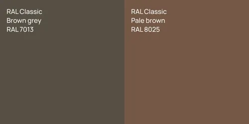 RAL 7013  Brown grey vs RAL 8025  Pale brown