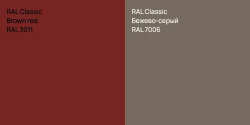 RAL 3011  Brown red vs RAL 7006 Бежево-серый