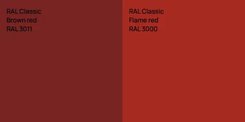 RAL 3011  Brown red vs RAL 3000  Flame red