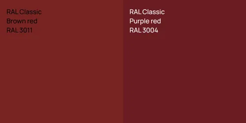 RAL 3011 Brown red vs RAL 3004 Purple red