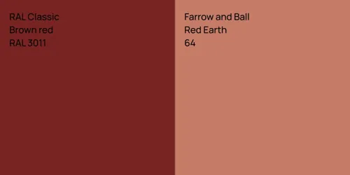 RAL 3011 Brown red vs 64 Red Earth