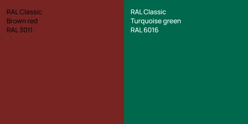 RAL 3011  Brown red vs RAL 6016  Turquoise green