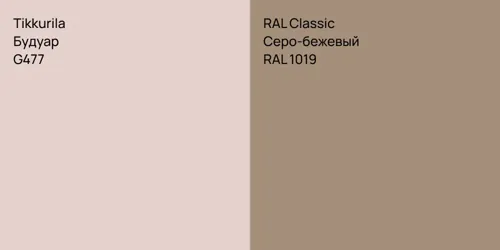 G477 Будуар vs RAL 1019 Серо-бежевый