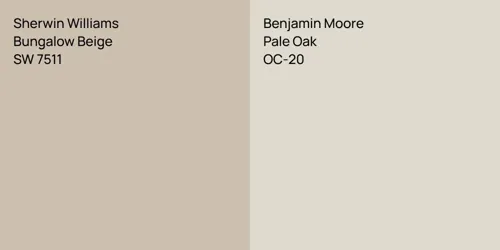 SW 7511 Bungalow Beige vs OC-20 Pale Oak