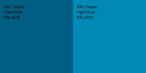 RAL 5019 Capri blue vs RAL 5012 Light blue