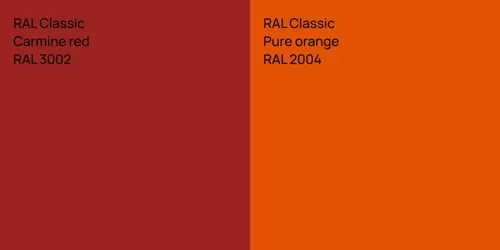 RAL 3002  Carmine red vs RAL 2004  Pure orange