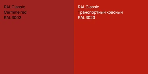 RAL 3002  Carmine red vs RAL 3020 Транспортный красный