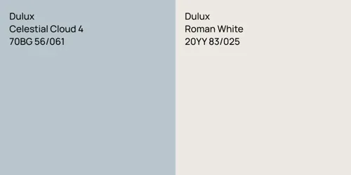 70BG 56/061 Celestial Cloud 4 vs 20YY 83/025 Roman White