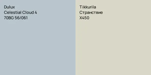 70BG 56/061 Celestial Cloud 4 vs X450 Странствие