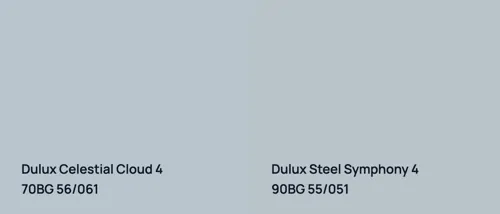 70BG 56/061 Celestial Cloud 4 vs 90BG 55/051 Steel Symphony 4