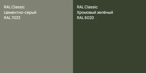 RAL 7033 Цементно-серый vs RAL 6020 Хромовый зелёный