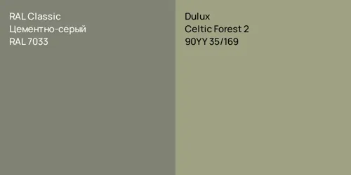 RAL 7033 Цементно-серый vs 90YY 35/169 Celtic Forest 2