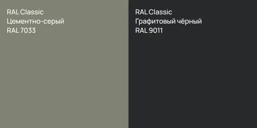 RAL 7033 Цементно-серый vs RAL 9011 Графитовый чёрный