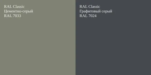 RAL 7033 Цементно-серый vs RAL 7024 Графитовый серый