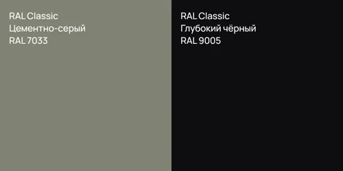 RAL 7033 Цементно-серый vs RAL 9005 Глубокий чёрный