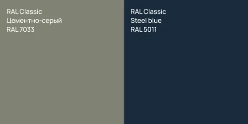 RAL 7033 Цементно-серый vs RAL 5011 Steel blue